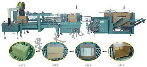 全自動(dòng)盒類包裝流水線